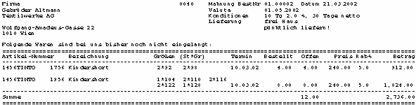Liefermahnung
